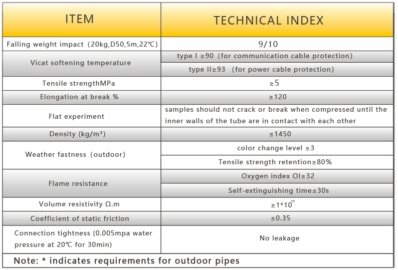 1636963492306744.jpg 實(shí)壁管22.jpg